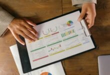 corporate growth numerical indicators