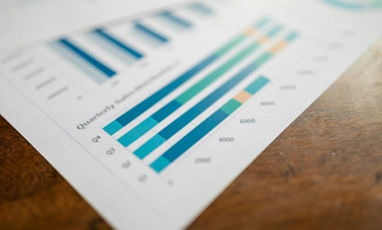 confidential executive intelligence numbers