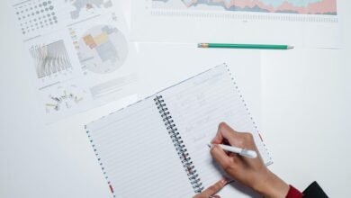 industry trend analysis report