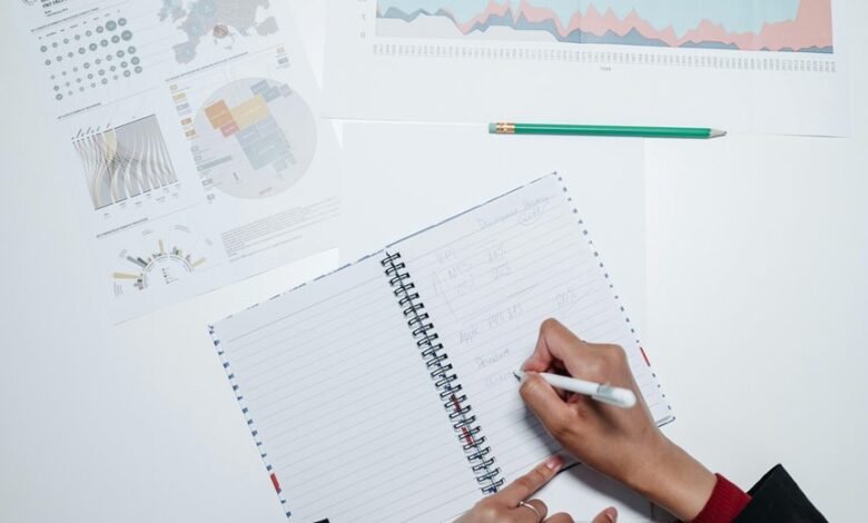 industry trend analysis report