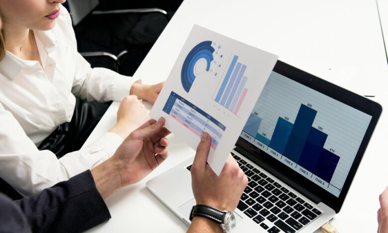 market analysis operational insights