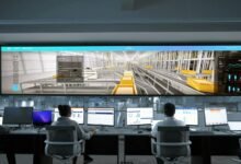 operational efficiency metrics summary